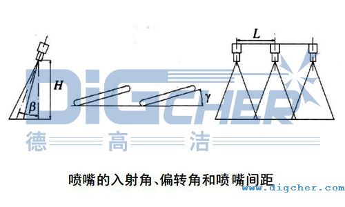 ǦƫD(zhun)ǦԼgL